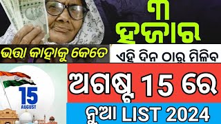 ୩୫୦୦ ଟଙ୍କା ଦିଆଯାଉ ଅଗଷ୍ଟ 15 ରେ 60 ରୁ 80 🙏Madhu Babu pension scheme old age  disability  widow lady [upl. by Naylor115]