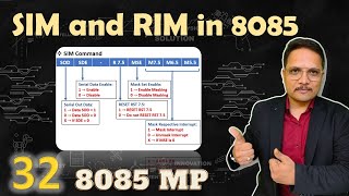 SIM and RIM Instructions in Microprocessor 8085 Understanding SIM and RIM Commands [upl. by Orthman820]