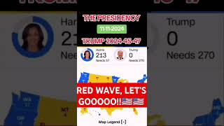 RED WAVE Republicans Control the WHOLE government tiredofwinning donaldtrump senate redwave [upl. by Melly]