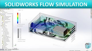 SOLIDWORKS Flow Simulation  Applying External Fan [upl. by Zelda754]