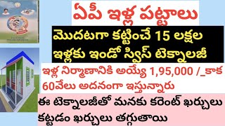 AP ILLA PATTALU AP FREE HOUSE SCHEME LATEST NEWS AP NEW HOUSE SCHEME 2020 DERANGULA MAHESH [upl. by Zobkiw]