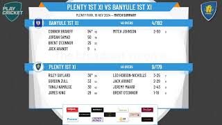 Plenty 1st XI v Banyule 1st XI [upl. by Brittnee]