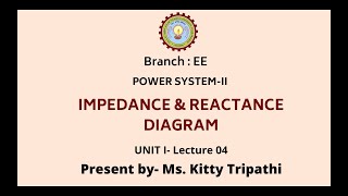 Power SystemII  Impedance amp Reactance Diagram  AKTU Digital Education [upl. by Keller]