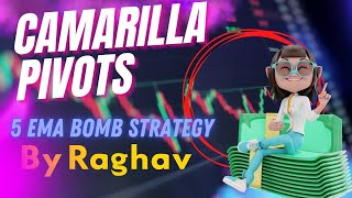 Camarilla Pivots amp 5 EMA Trading Strategies Mastering Indicators for Profit  Option Trading [upl. by Haletky505]