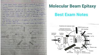 Nanotechnology Molecular Beam Epitaxy technique Best Exam Notes [upl. by Ives]