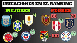 La MEJOR y POER Ubicación de Cada selección Conmebol en el RANKING FIFA del Último Siglo [upl. by Brogle55]