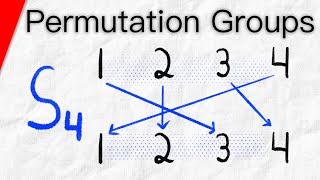 Permutation Groups and Symmetric Groups  Abstract Algebra [upl. by February]