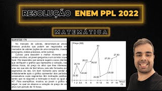 ENEM PPL 2022 No mercado de valores denominamse ativos diversos produtos que podem ser negociados [upl. by Ignacius]