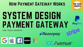 Payment Gateway System Design  Payment Processing  System Design [upl. by Eleets]