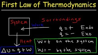 First Law of Thermodynamics Basic Introduction  Internal Energy Heat and Work  Chemistry [upl. by Atinob]