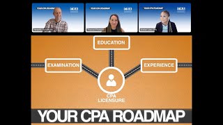 Your CPA Roadmap Event [upl. by Suivart]