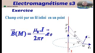 Champ magnétique créé par un fil infini en un point [upl. by Ardiek89]