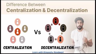 Centralisation vs Decentralisation  FY BCom Sem 1  BCom Honours  Business Administration [upl. by Bastien929]