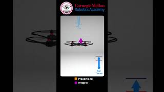 Carnegie Mellon Robotics Academy Robot Operations with CoDrone EDU  PID Explainer [upl. by Maher]