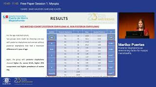 5 Posterior Staphyloma as determining factor for myopic maculopathy [upl. by Alvera568]