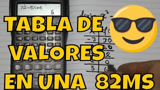 TABLAS DE VALORES EN FUNCIONES CON CALCULADORA BÁSICA [upl. by Idroj]