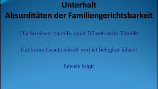 Unterhalt Kindesunterhalt Düsseldorfer Tabelle widerlegt Lösung I KGPG [upl. by Lowrie]