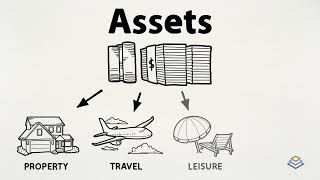 Annuities Explained Pt 5  Lifetime Income [upl. by Newbold]