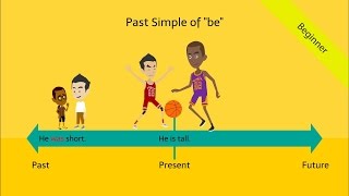 Past Simple Tense be  was  were Fun amp Interactive English Grammar ESL Video [upl. by Peedus]