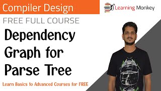 Dependency Graph for Parse Tree  Lesson 43  Compiler Design  Learning Monkey [upl. by Chilton]