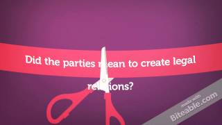 Contract law for beginners  Formation of Contracts Part 1 of 7 [upl. by Kylila59]