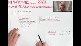 Bilanciamento redox in ambiente acido [upl. by Chad]