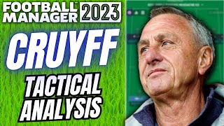 How To Make A Total Football Tactic Like Cruyff Works For FM24 [upl. by Ecidnacal]