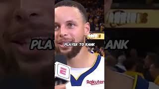 Is Steph Curry a top 10 player of all time basketball [upl. by Rochell]