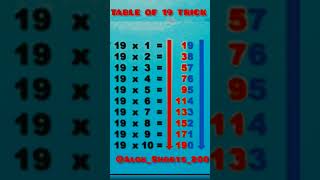 Table of 19 trick  19 Table Trick  Table Trick subscribe shorts trending like [upl. by Eriha]