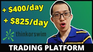 ThinkorSwim Tutorial for Beginners How to Use ThinkorSwim [upl. by Alocin]