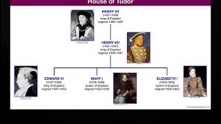 Tudor Dynastyage of Shakespeare political aspect kings and queens of England [upl. by Zach273]