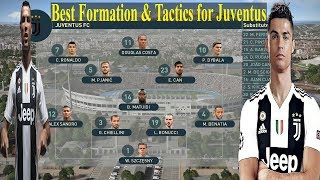 PES 2019  Best Formation and Tactics for Juventus [upl. by Tillie]