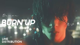 DXMON — Burn Up  Line Distribution [upl. by Grassi819]