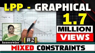 LPP  Graphical Method 2 Minimization amp Maximization with 3 Constraints by kauserwise [upl. by Liba175]