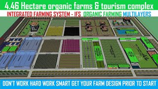 446 Hectare organic fams and agro tourism complex in Bangladesh 3D model Integrated farming system [upl. by Murial331]