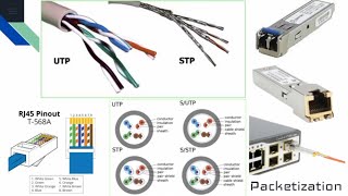 Mastering Ethernet Cable Categories Types amp Pin Positions Explained [upl. by Eldnek]