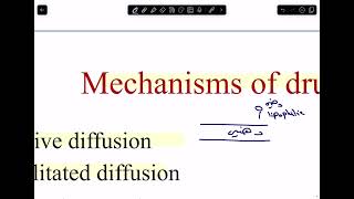 Pharmacokinetics  Absorption part 1 [upl. by Oinafipe]