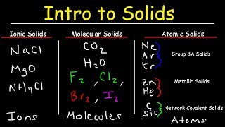 Ionic Solids Molecular Solids Metallic Solids Network Covalent Solids amp Atomic Solids [upl. by Jeanine736]