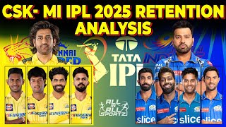 IPL 2025 Retention Analysis  CSK vs MI  allinallsportz [upl. by Christianna]