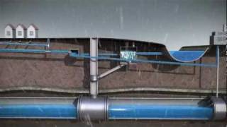 Sewer System Animation for Public Works  MMSD [upl. by Aydan771]