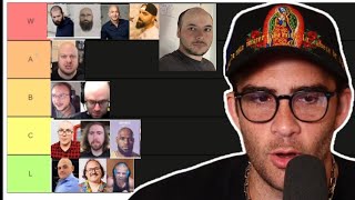 The Best Bald Tier List HasanAbi REACTS [upl. by Cacia]