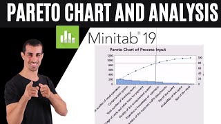 Mastering Pareto Chart and Pareto Analysis with Minitab  StepbyStep Tutorial [upl. by Zug]