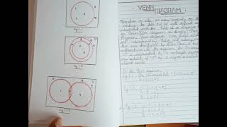 ISC CLASS 11 MATHEMATICS PROJECT WORK MARKS 2020  VENN DIAGRAMS DISTRIBUTIVE LAWSSETS [upl. by Lorant]