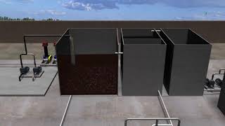 Sewage Treatment Plant Animation  Working process [upl. by Annaeg883]