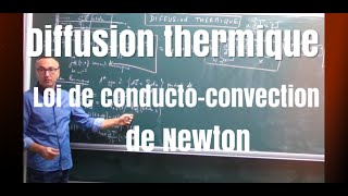 Coursdiffusion thermique 3 ailette de refroidissementconducto convection [upl. by Nylorac]