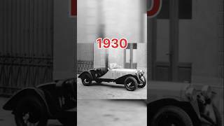 Evolution of Fiat car 🚗 video history 19302024 fiat car shortvideo shorts [upl. by Ilehs696]