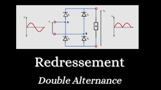 Redressement Double Alternance  Cours Animé [upl. by Ogg]