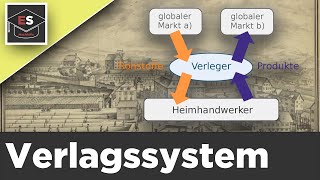 Verlagssystem Mittelalter einfach erklärt  Verlagswesen  Verlagssystem Vor und Nachteile erklärt [upl. by Anauq]