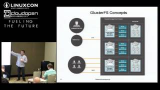 Converged Infrastrucure with Open Source  Theron Conrey Red Hat [upl. by Erodeht]