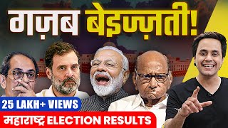 Maharashtra Election में Congress की ज़बरदस्त हार  महाराष्ट्र विधानसभा Result 2024  RJ Raunak [upl. by Frydman]